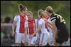 (L-R) Tessel Middag of Ajax, Mandy Versteegt of Ajax, Marlous Pieete of Ajax, Marjolijn van den Bighelaar of Ajax, Nadine Fritschy of Telstar5 - fe1605130416.jpg