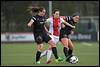 (L-R) Ilse van der Zanden of Telstar, Marjolijn van den Bighelaar of Ajax, Babiche Roof of Telstar - fe1605130489.jpg