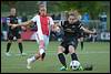 (L-R) Mandy Versteegt of Ajax, Sanne van der Velden of Telstar - fe1605130774.jpg