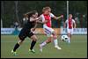 (L-R) Sanne van der Velden of Telstar, Mandy Versteegt of Ajax - fe1605130784.jpg