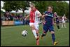 (L-R) Desiree van Lunteren of Ajax, Jeslynn Kuijpers of PSV - fe1605200044.jpg
