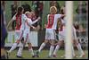 (L-R) Merel van Dongen of Ajax, Inessa Kaagman of Ajax, Daphne Koster of Ajax, Marjolijn van den Bighelaar of Ajax, Kelly Zeeman of Ajax - fe1605200571.jpg